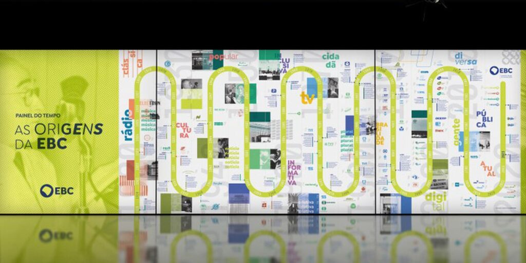 EBC tem projetos na 2ª Mostra Brasileira de Design da Informação